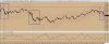 ftsemibindexweeklyRSV1161014.jpg