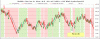 Crudeoil-Renko-15-10.GIF