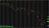 2014-10-16 17_41_58-AmiBroker - [$MIB-FTSE - FTSE MIB INDEX - 15-minute].png