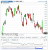 Copper(Daily)20141016181932.png
