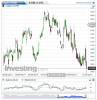 Copper(Daily)20141016182554.png