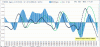 Mib-Macd-16-10.GIF