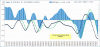 Dax-Macd-16-10.GIF