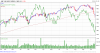 S-P-500-Index-2014-10-16-chart.png