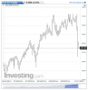 Euro BTP(Daily)20141017090647.png