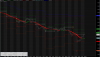 2014-10-17 09_17_22-AmiBroker - [$DAX-XET - DAX PERFORMANCE-INDEX - Hourly].png