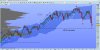 daxfutureweekly161014.jpg