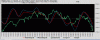 Mib-Macd&Trix-17-10.GIF