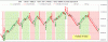 Dax-Renko-17-10.GIF