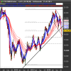 FTSE MIB40 Index.png