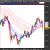 FTSE MIB40m Index.png