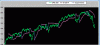 SPX500_Str-17-10.GIF