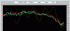 Eurodollaro-Str-17-10.GIF
