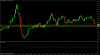 Crude_OilMonthly.png