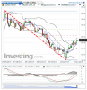 Gold(Giornaliero)20141021084052.png