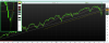 sp500 d prorealtime.png