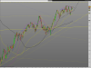 FTSE MIB40 Full1214 Future.png