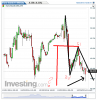 Euro Bund(15 Minuti)20141023150003.png