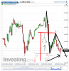 Euro Bund(15 Minuti)20141023150003.png