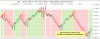 Dax-Renko-23.10.GIF