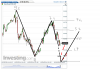 Euro Bund(15 Minuti)20141024180241.png