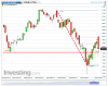 FTSE MIB(Daily)20141027152733.png