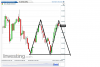 Euro Bund(15 Minuti)20141020162538.png