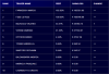 FINAL_24OTTOBRE14_BOND&INDEXES_2500.png