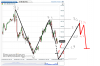 Euro Bund(15 Minuti)20141024180241.png