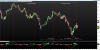 FTSE MIB40 Index.png