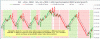 Dax-Renko-29-10.GIF