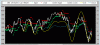 Dax-SuperTr-29-10.GIF