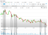 ENI intraday 30102014.png