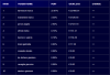 TopTen_30Ott_Forex_Pro_1500.png