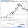 Gold(Mensile)20141031082455.png