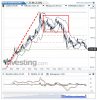 Gold(Settimanale)20141031082819.png