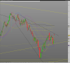 FTSE MIB40 Full1214 Future.png