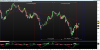 FTSE MIB40 Index.png