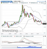 Silver(Chaque Mois)20141101195400.png