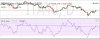 rsi mib.jpg