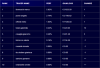 TopTen_03Nov_Forex_Pro_1500.png