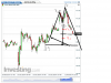 Euro Bund(15 Minuti)20141103122858.png