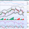 FTSE MIB40 Index.png