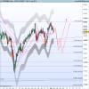 FTSE MIB40 Index.png