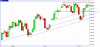 dax 9ott09.GIF