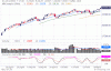 12 OTTOBRE 2009 FIB A 3 MESI IN CHIUSURA ORE 1740.GIF