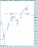 FTSE Mib Full1209 Future.png