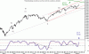 ftsemib091013.gif