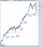 S&P 500 INDEX.png