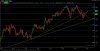 20091016 eurusd orario.jpg